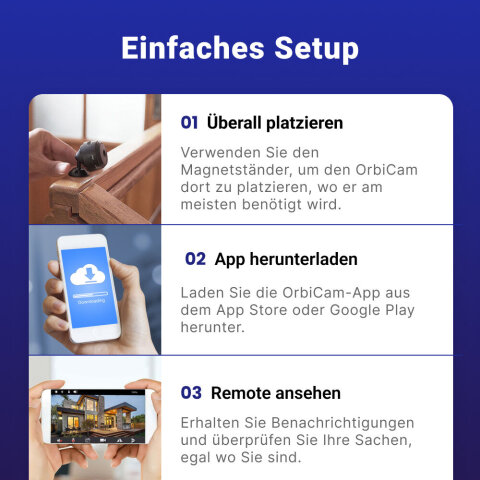 OrbiCam image