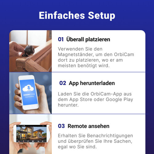 OrbiCam image